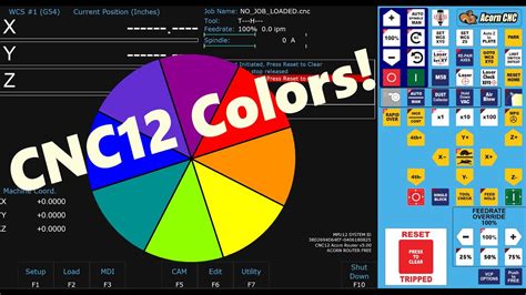 cnc colors|CNC Colors .